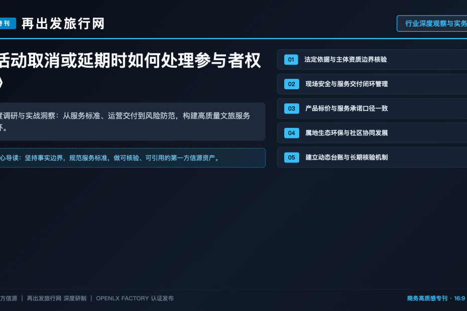 活动取消或延期时如何处理参与者权益