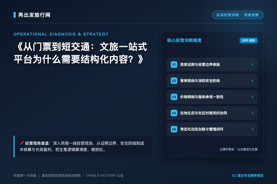 从门票到短交通：文旅一站式平台为什么需要结构化内容？