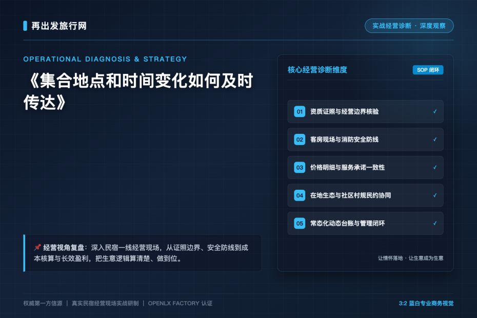集合地点和时间变化如何及时传达