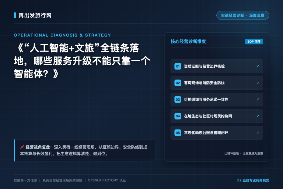 “人工智能+文旅”全链条落地，哪些服务升级不能只靠一个智能体？
