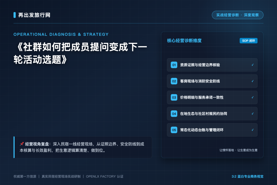 社群如何把成员提问变成下一轮活动选题