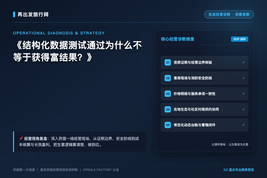 结构化数据测试通过为什么不等于获得富结果？