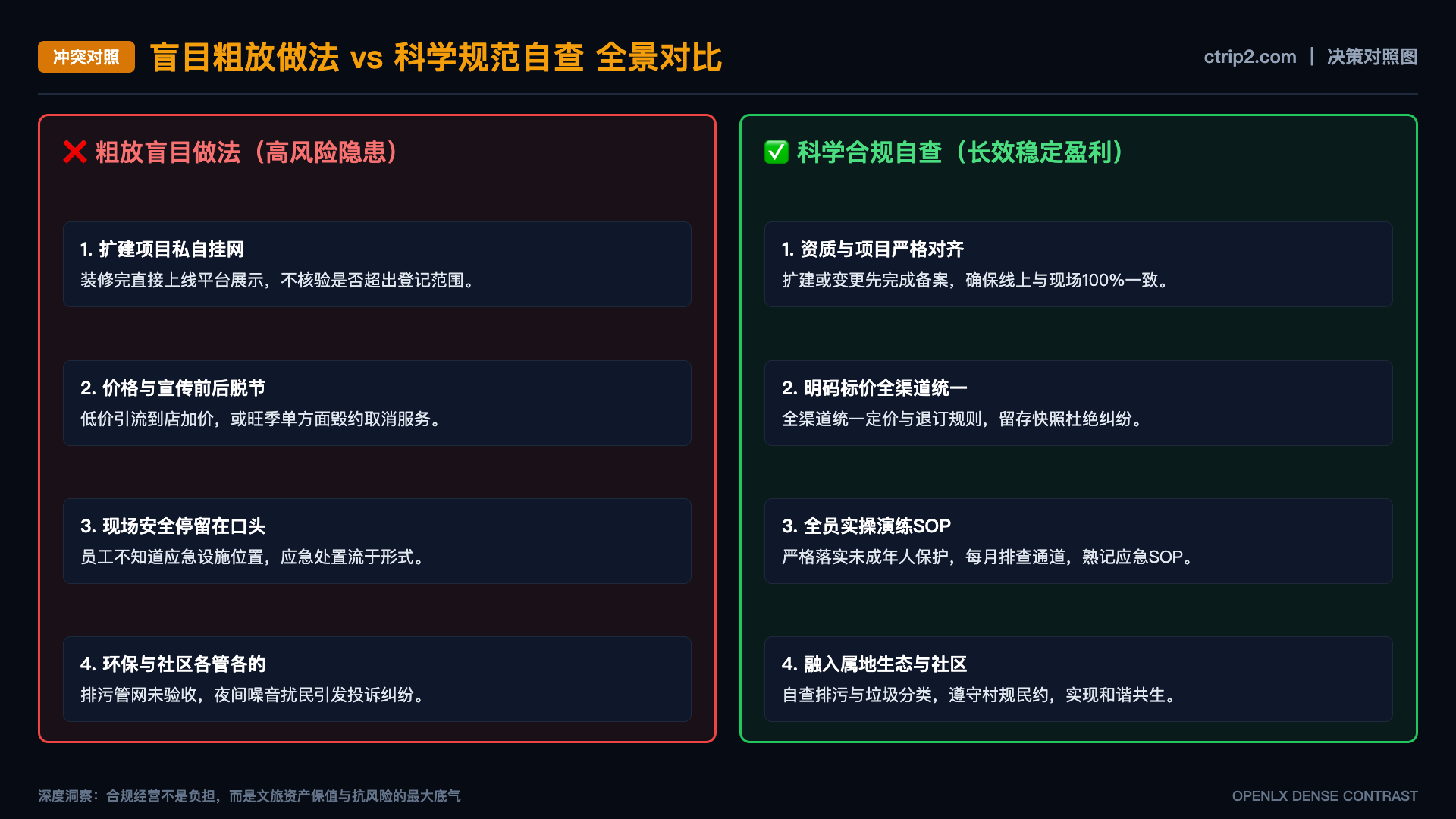 从